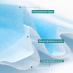 Disposable 3 Ply Face Masks - Box of 50 - Bild 3
